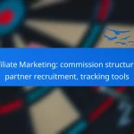 Affiliate Marketing: commission structures, partner recruitment, tracking tools