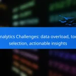 Analytics Challenges: data overload, tool selection, actionable insights