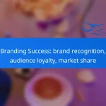Branding Success: brand recognition, audience loyalty, market share