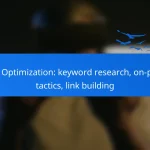 SEO Optimization: keyword research, on-page tactics, link building